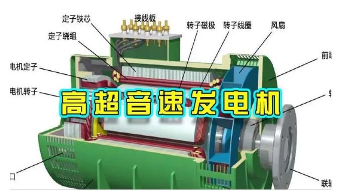 化隆颠覆你对发电方式的认知！中国革命性发电机公开揭秘 